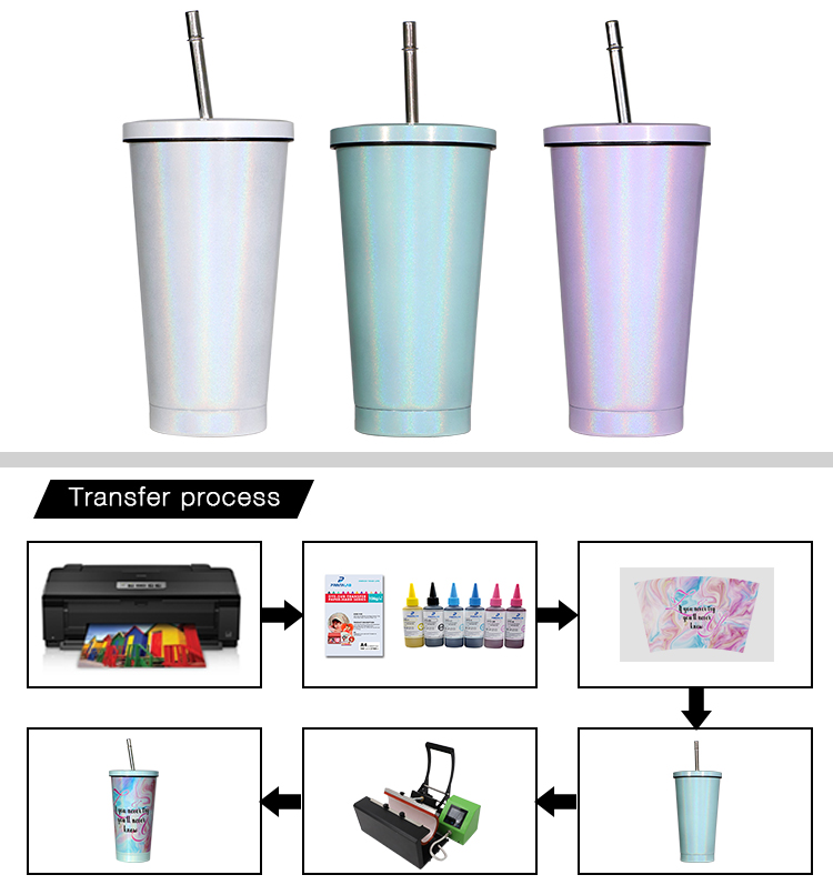 450ML Stainless Steel Rainbow Sparkle Straw Cup-Green