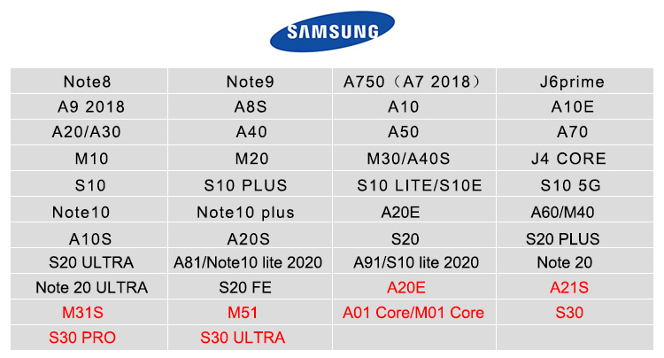 Sublimation TPU case for Huawei P30 Lite