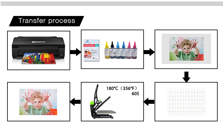 Sublimation A3 Size Jigsaw 11