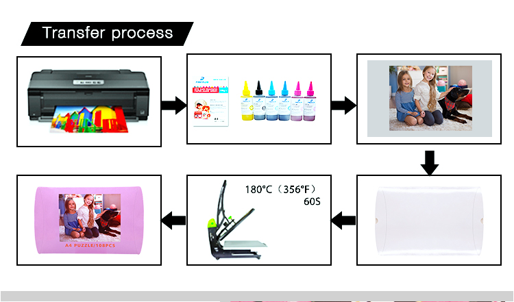 Sublimation Gift Box for A3