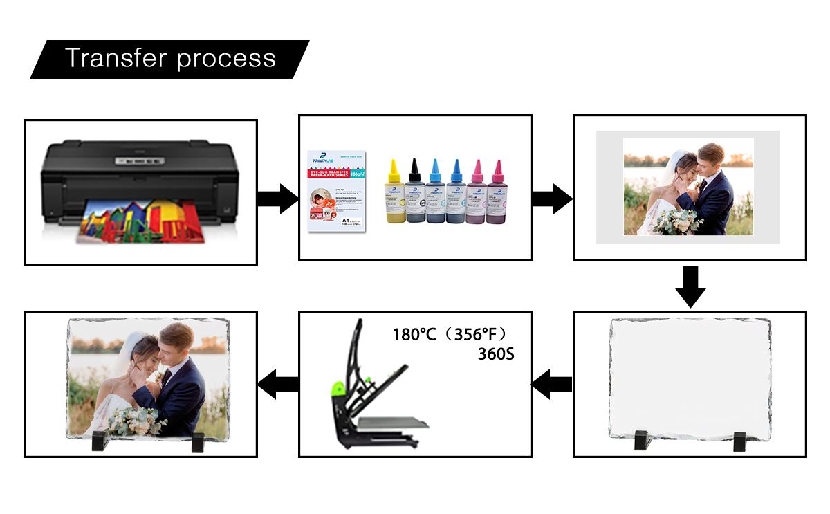 Photo Slate - Middle Rectangle - 15*20