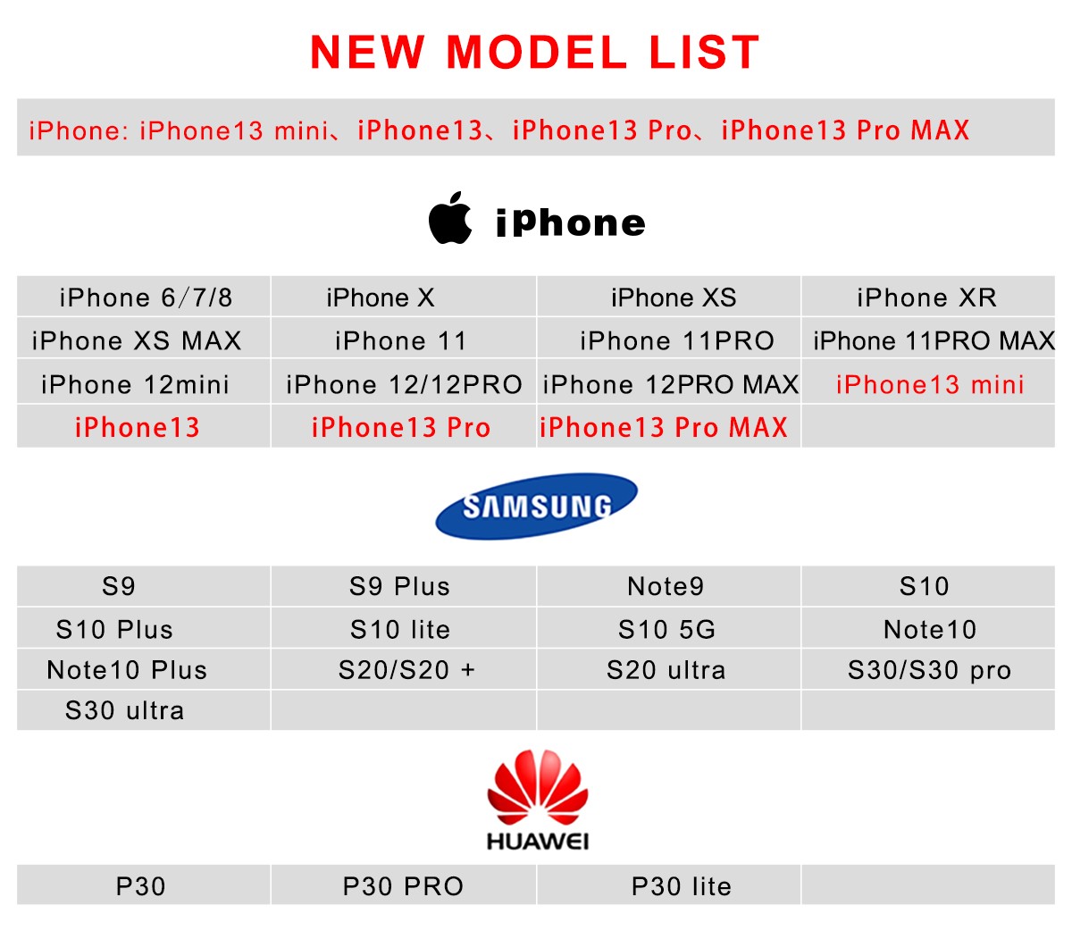 Sublimation Phone Case with Tempered Glass insert for iPhone 13 Series